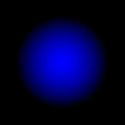 Center