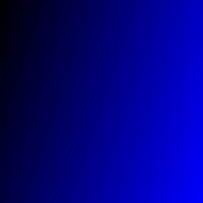 Dark Rotation
