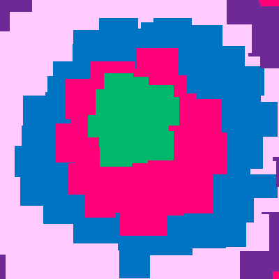 Implosion