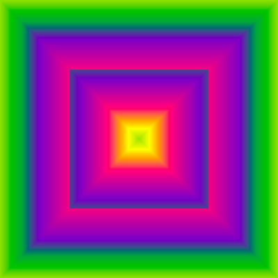 Quadrant
