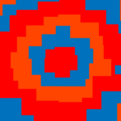 Gears